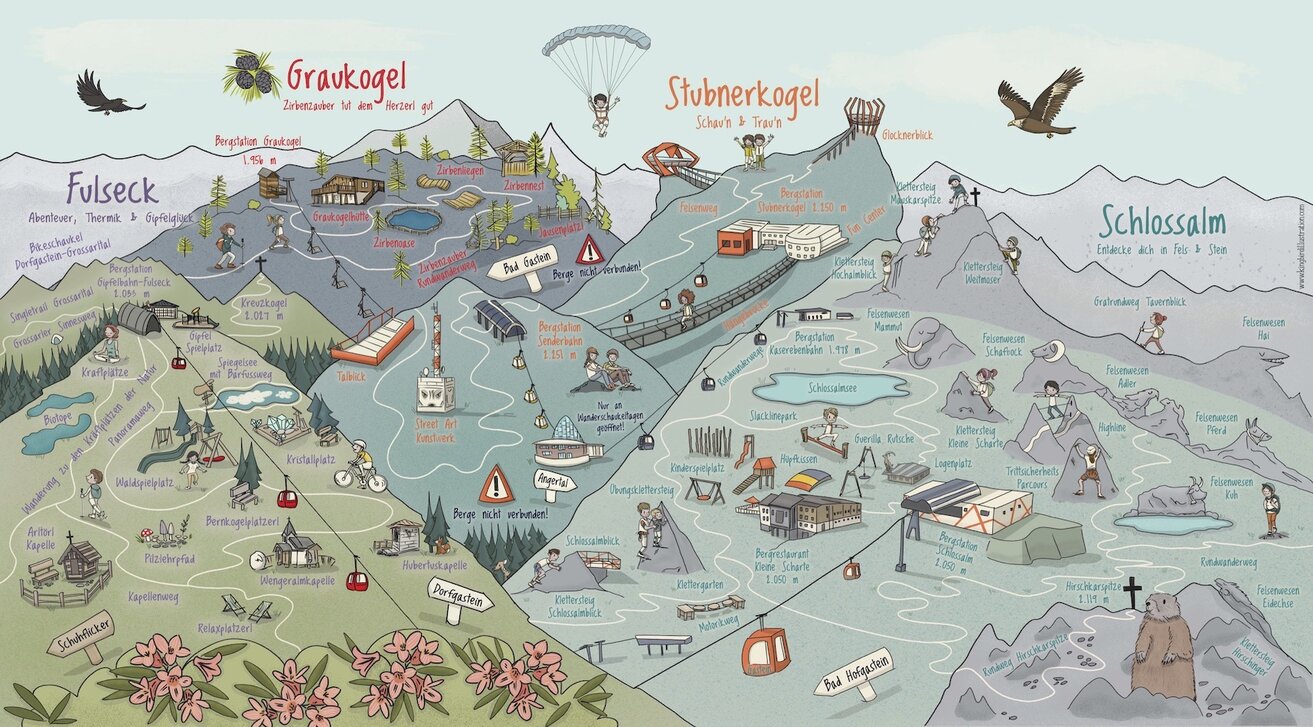 GASTEIN_ERLEBNISKARTE_FINAL_-_WEB